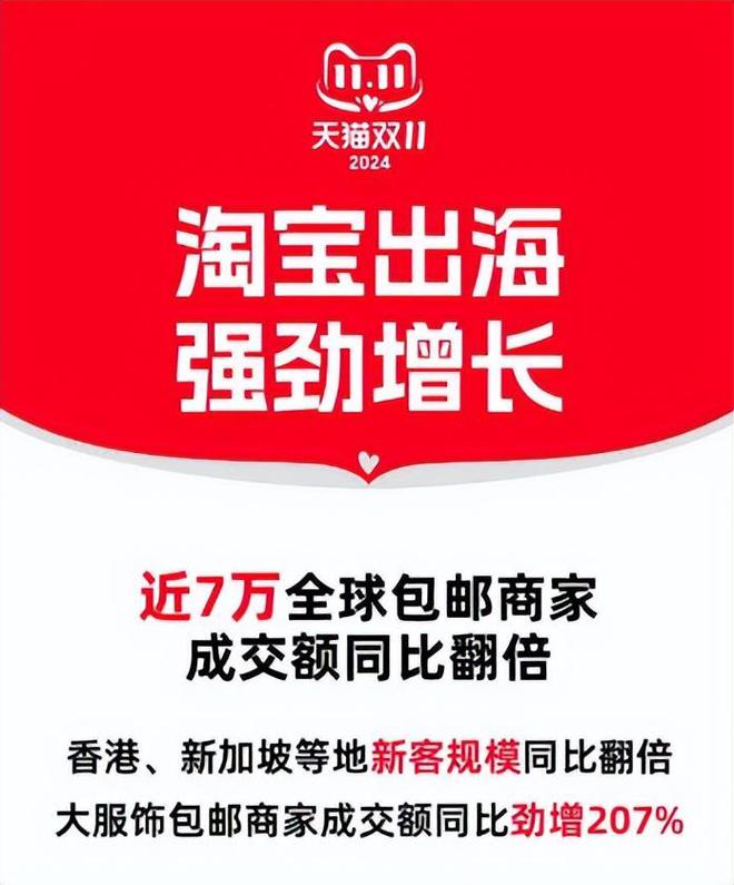 收官！ 全国各海关数据创新高OG视讯跨境电商双11火热(图3)